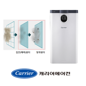 [정품] 캐리어 공기청정기 필터 RCAPS-F050YRRW 13평 (집진필터 2개+탈취필터 2개) 1세트