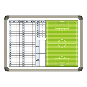 축구경기기록판 700X500 축구 전략 전술판 전술전달 스포츠현황판 스코어보드, 일반형 (알자석부착 불가), 알루미늄