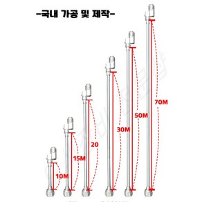 에어리스일자 폴대 뿜칠 연장대 1.5M, 1개