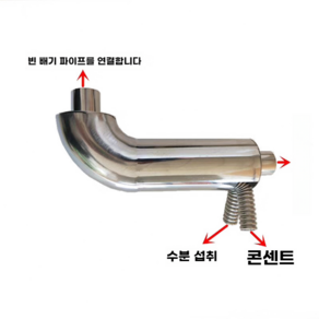 무시동 열 교환기 외무시동 히터 배기열 차박 온수 매트 겨울 동계 배기, 1개