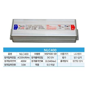 LED 방수 SMPS 400W 12V 명기구용 컨버터 안정기 위즈 엘이디 전원공급장치, 1개