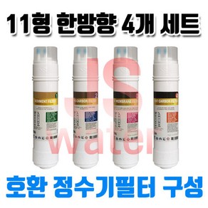 위닉스 PK-317BS 호환 정수기필터A형4개1셋트, 1개, B타입