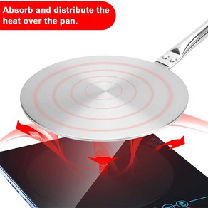 스테인레스 스틸 인덕션 가열판 인덕터 heat diffuse plate, 1개