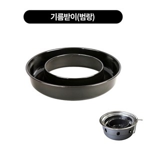 330 막로스타(삼성) 부속 6종류, 330막로스타-기름받이(315xh60mm), 1개