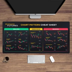 주식 마켓 차트 패턴 마우스 패드  트레이더 데스크 투자자 선물 외환 촛대, 05 BG-5175_04 400x800x2mm