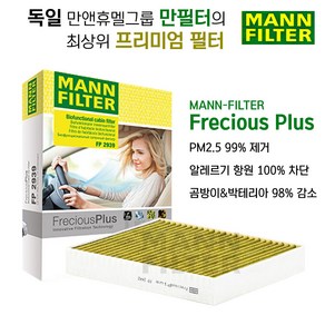 만필터 PM2.5 프레셔서플러스 초미세먼지 항알레르기 에어컨필터, 메르세데스-벤츠 CLS클래스 (W219)[2004 - 2010] FP3172, 1개