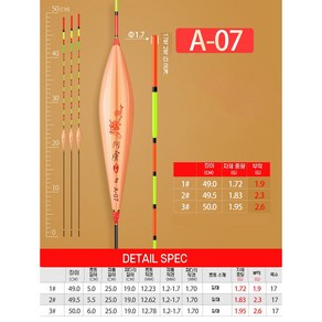 갈대 주간찌 예민 내림 올림 중층 바닥, 2호, 1개, A-07