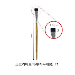 루 벤스 루벤스 지우개붓 스크러버브러쉬 평붓1호 수채화전용붓, 1개, T1호