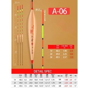 갈대 주간찌 예민 내림 올림 중층 바닥, 2호, 1개, A-06