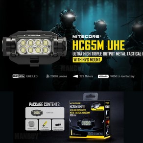 2025 Nitecoe HC65M-UHE 초경량 트리플 출력 금속 헤드램프 NVG 마운트 4000mAh 배터리 포함 8x LED