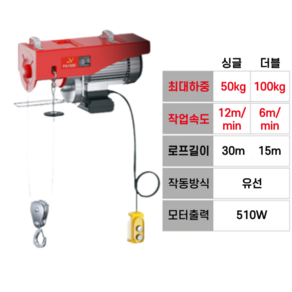 [GoCo] 호이스트 땡겨땡겨 성능, 타입A 50kg/30m-100kg/15m 유선 조정, 1개