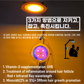 3중 탈모관리조사기-비타민D(발모촉진)+모낭염증치료(Red/IR)+발모촉매(발모제Amber) 조사기, HL-400TR