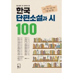 중고생이 꼭 읽어야 할한국 단편소설과 시 100, 리나북스, 현진건