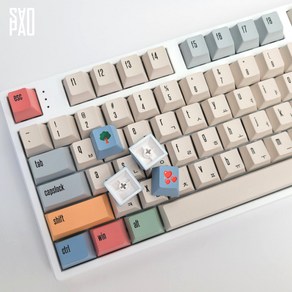 1.7mm 체리 GMK 캔버스 키캡 PBT 영어/한글각인 MAC키캡 (4가지), 영어 108키