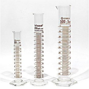 소사이언티픽 SAMDUK 유리 메스실린더 5ml 10ml 20ml 25ml 50ml 100ml 200ml 250ml measuring cylinder