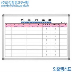 금강칠판 외출행선표 60x90cm 외출게시판 외출현황 화이트보드, 한글판