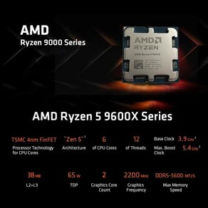 AMD Ryzen 5 9600X 프로세서 5.4GHz 6 코어 12 스레드 38MB 게임 캐시 4NM TDP 65W 소켓 AM5 게임용 CPU, 한개옵션2, 01 CHINA, 한개옵션1