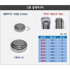 한일 남양 구조용 용접마구리 (스텐304) 우수관 구조관 캡 마구리 부속