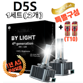 HID 전용 6500K 화이트 LED D1S D2S D3S D4S D5S D8S H1 H3 H4 H7 H8 H9 HB3 HB4 880/1 차량용 자동차 헤드 라이트 전조등 일체형, 1세트