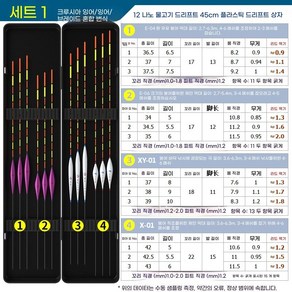 롱파토이 중층내림찌 민물찌 12개 세트, 세트 1, 1개