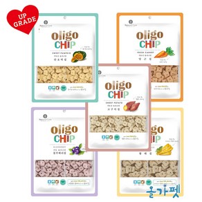 네츄럴코어 올리고칩 강아지간식 + 크래커, 250g, 5팩, 혼합