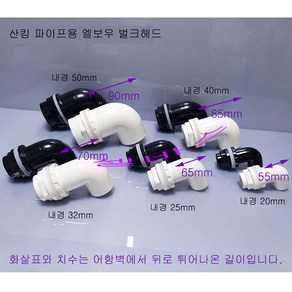 LESSO FY 산킹 파이프용 벌크헤드 엘보우형 (화이트/ 내경 50mm 40mm 32mm 25mm 20mm), 20mm, 1개