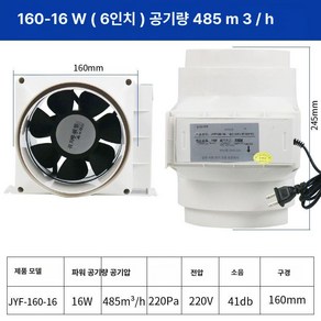 태양열 환풍기 솔라벤트 쿨러 환기 로프트 벤트 공기순환기