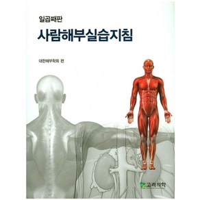 사람해부실습지침, 고려의학, 대한해부학회 저