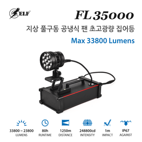 [엘프] ELF-FL35000 집어등 33800루멘 캠핑등 작업등 낚시등 낚시집어등 다양한 악세사리 지상용, 1세트, 블랙, A타입:FL35000 기본패키지