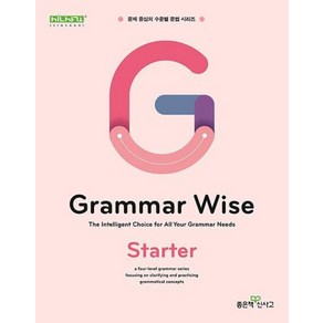 Gamma Wise State 그래머 와이즈 스타터