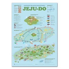 [이공삼] 인포그래픽 포스터(Infogaphic Poste) - 제주도(Jejudo)