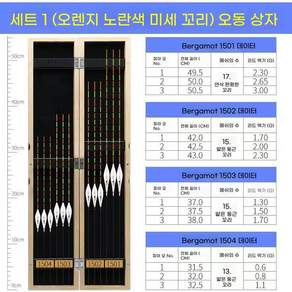 롱파토이