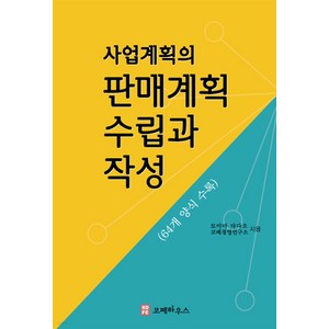 사업계획의 판매계획 수립과 작성, 토야마 타다오 코페경영연구소, 코페하우스