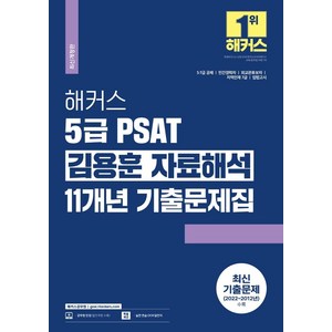 해커스 5급 PSAT(피셋) 김용훈 자료해석 11개년 기출문제집, 해커스공무원