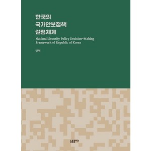 한국의 국가안보정책 결정체계, 늘품플러스, 장혁