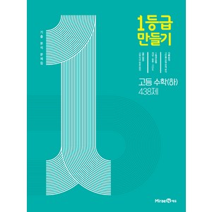 2024 1등급 만들기 고등 수학 (하) 438제, 미래엔