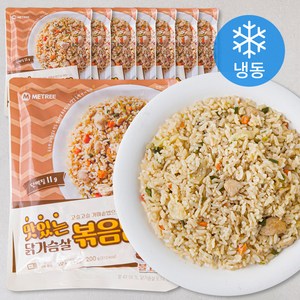미트리 맛있는 닭가슴살 볶음밥 불고기 (냉동), 200g, 8개
