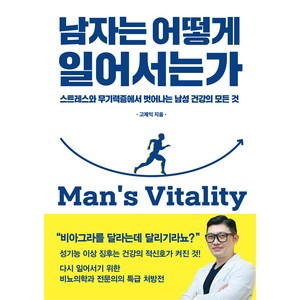 남자는 어떻게 일어서는가, 유영, 고제익