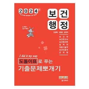 2024 보건행정 도돌이표로 푸는 기출문제뽀개기, 스쿠리지