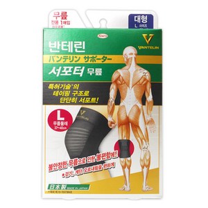 반테린코와 서포터 무릎 보호대, 1개, 반테린코와서포터 무릎보호대 블랙