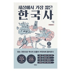 세상에서 가장 짧은 한국사, 빅피시, 김재원