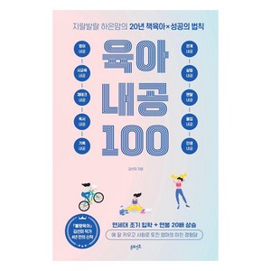 지랄발랄 하은맘의 20년 책육아X성공의 법칙 육아 내공 100:애 잘 키우고 사회로 토낀 엄마의 미친 경험담, 온포인트