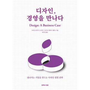 디자인 경영을 만나다, 유엑스리뷰, 브리짓 보르자 드 모조타, 슈타이너 발라드 앰란드