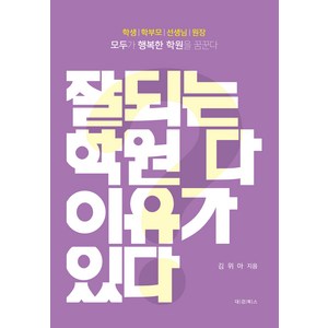 잘되는 학원 다 이유가 있다, 김위아, 도서출판대경북스