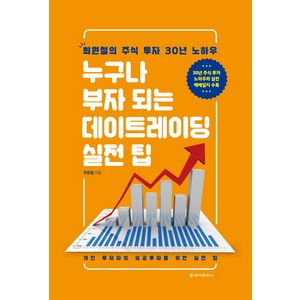 누구나 부자 되는 데이트레이딩 실전 팁:최원철의 주식 투자 30년 노하우 / 개인 투자자의 성공투자를 위한 실천 팁, 청아출판사