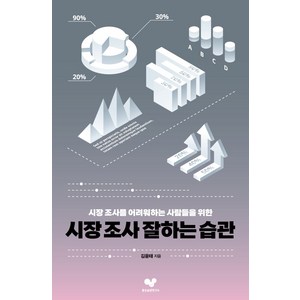 시장 조사 잘하는 습관:시장 조사를 어려워하는 사람들을 위한, 좋은습관연구소, 김윤태