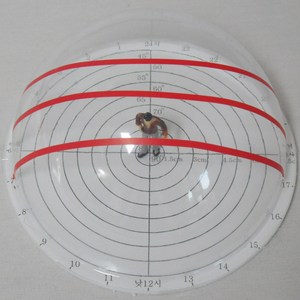 사이언쌤 남중고도에 따른 낮 그림자의 길이 비교 만들기 5인용