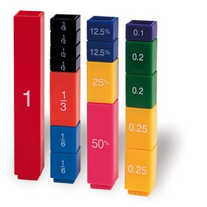 러닝리소스 LER 2509 분수막대세트(분수퍼센트소수) FRACTION TOWER EQUIVALENCY CUBES