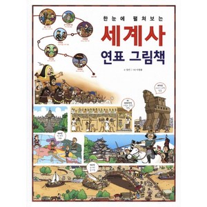 한눈에 펼쳐보는세계사 연표 그림책, 진선출판사, 한눈에 펼쳐보는 크로스 섹션 시리즈