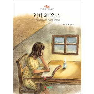 안네의 일기, 삼성당, 안네 프랑크